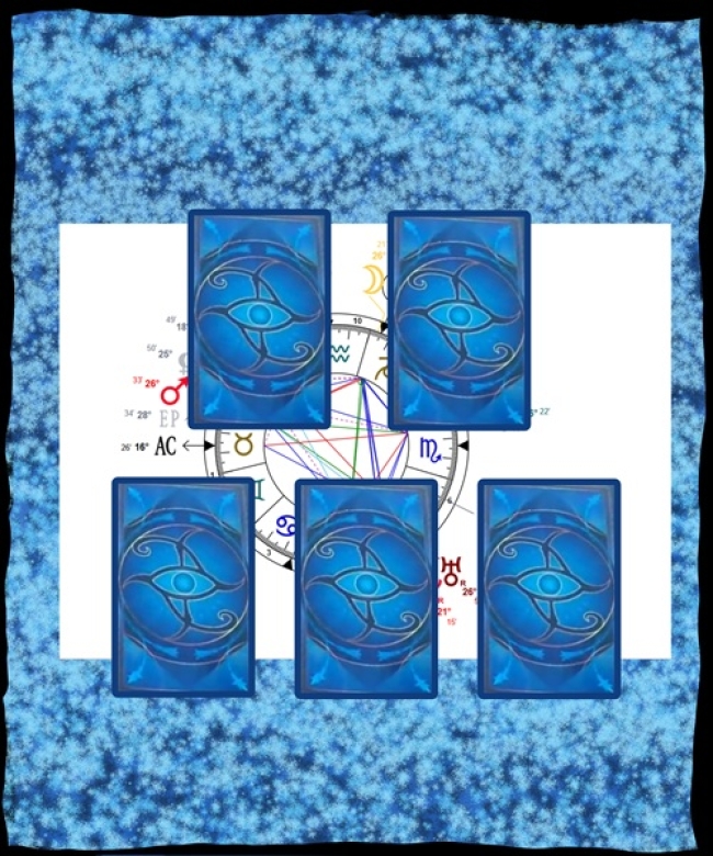 tirage 5 cartes  situation bloquée  - commander